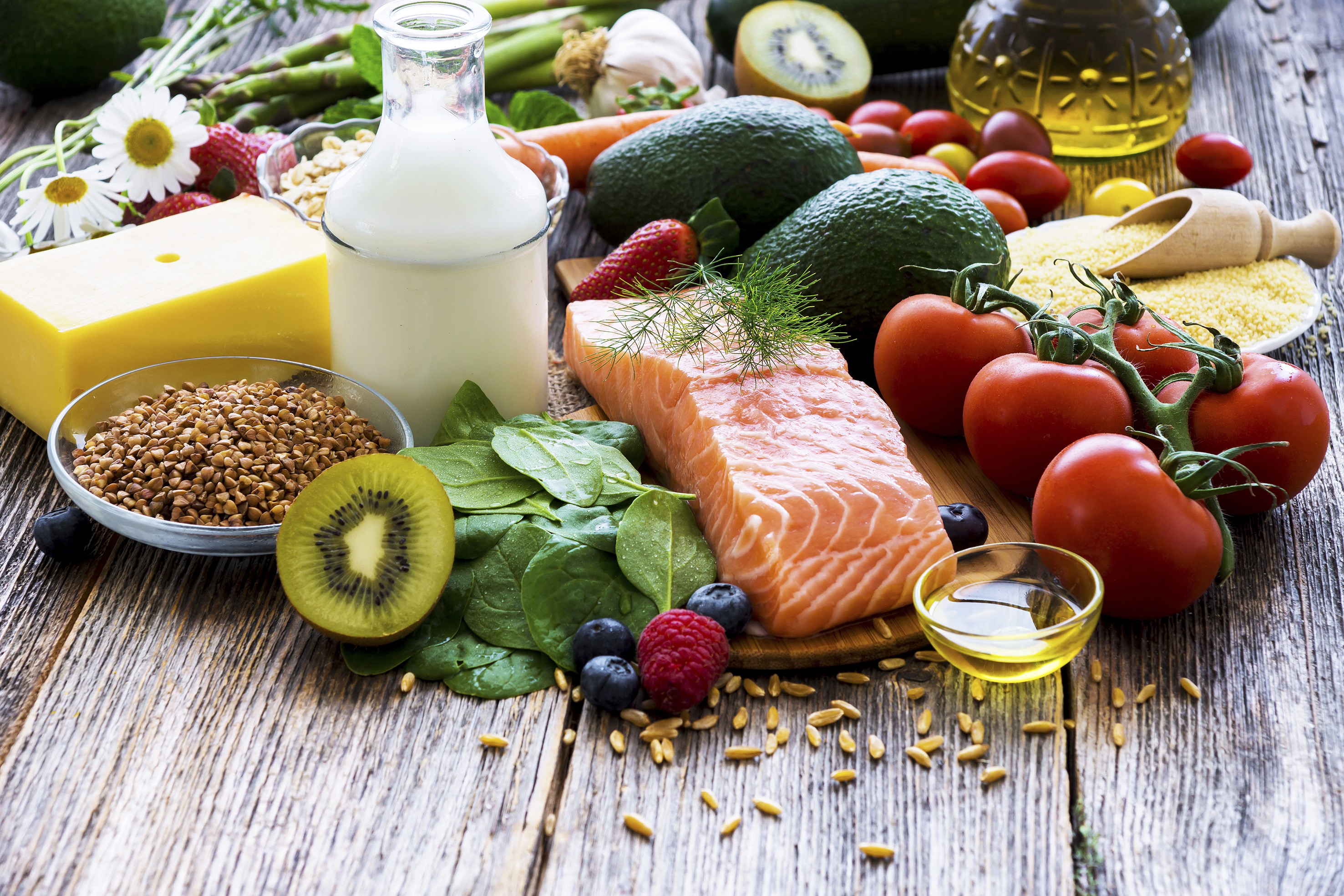 All Nutrition and Wellness